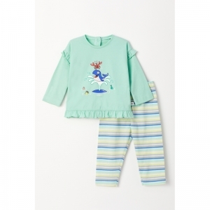 Meisjes pyjama 702 turquoise